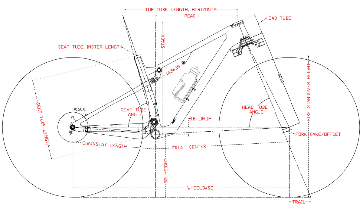 geometrie pro rám 29er krosového kola