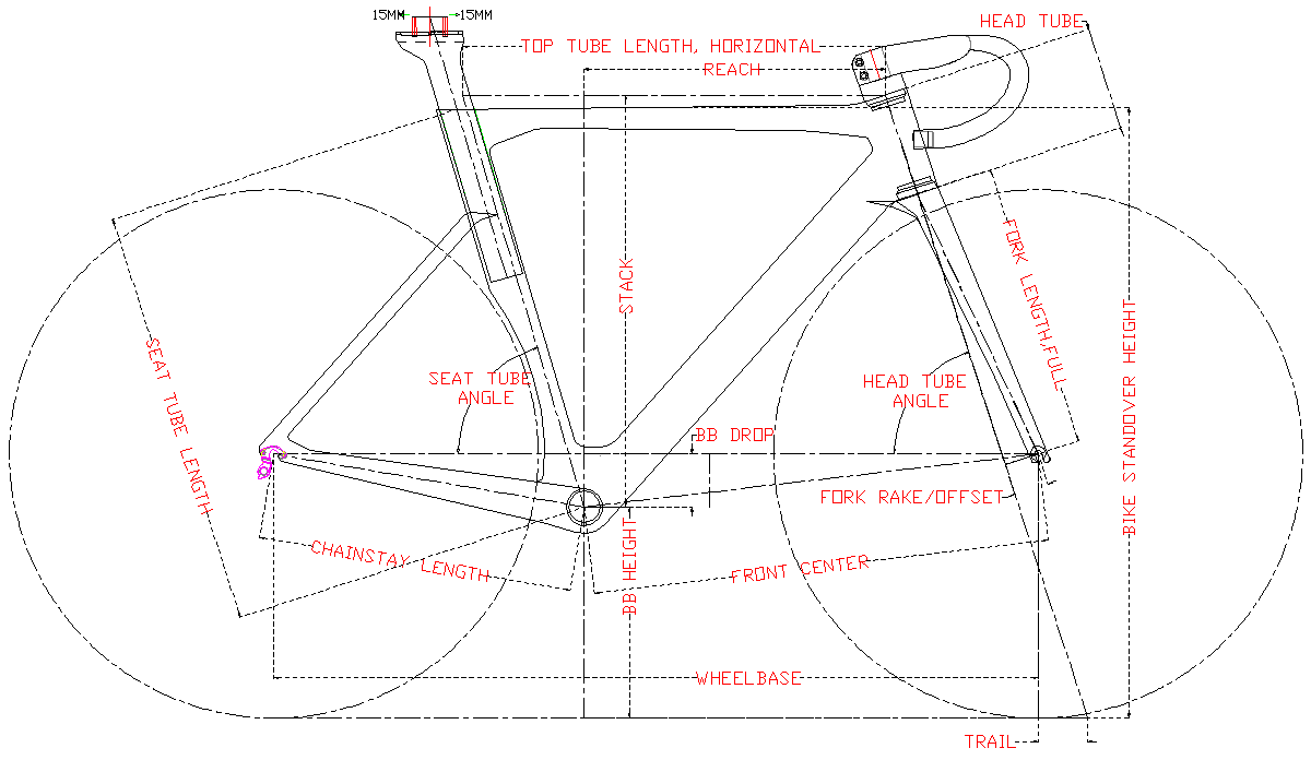 Geometrie rámu silniční kotoučové brzdy LCR0X-V