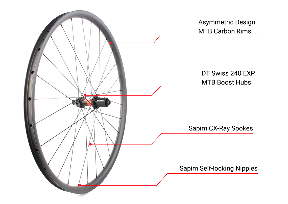 MTB carbon wheel with newest DT Swiss 240 EXP Boost hubs