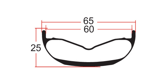 F26-65 kresba tlustého ráfku